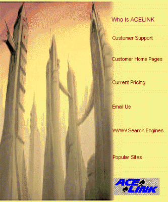 ImageMap