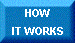 How it works!
